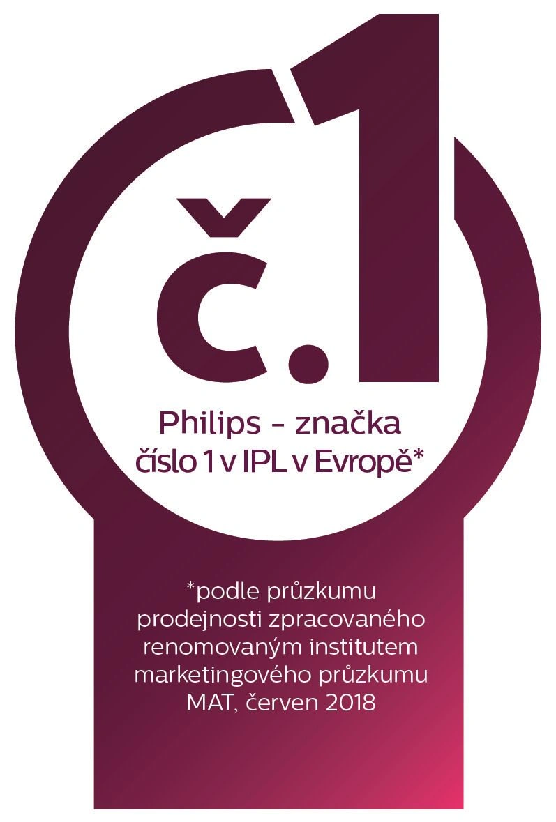 Philips SC1994/00 Lumea Advanced IPL epilátor