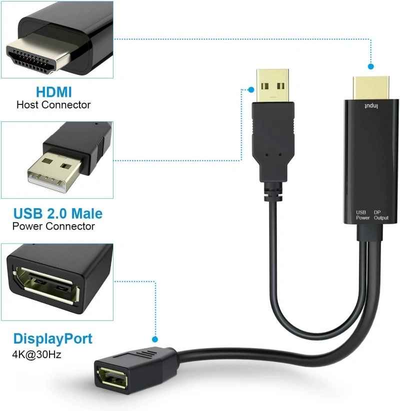 PREMIUMCORD adaptér HDMI to DisplayPort s napájením