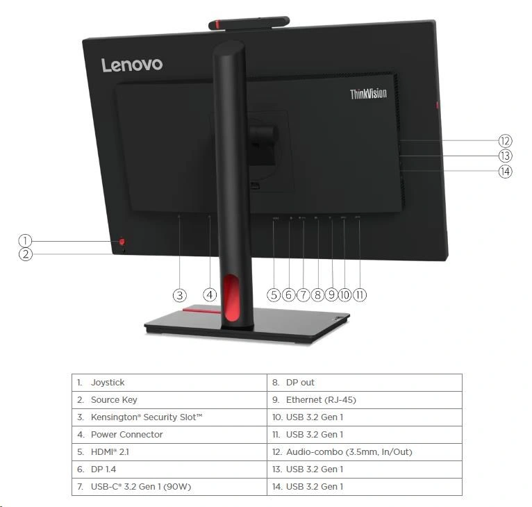 Lenovo ThinkVision T24mv-30