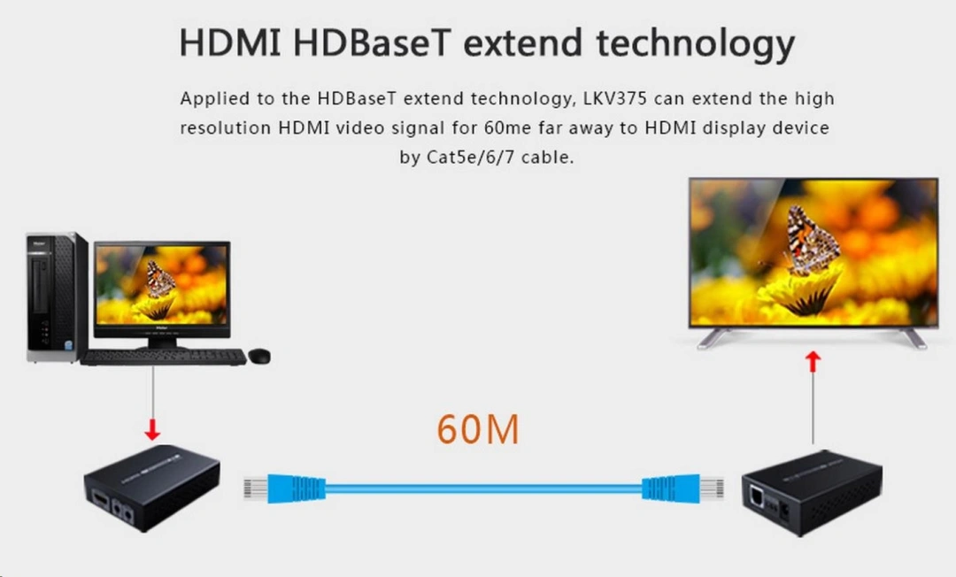 PremiumCord HDMI HDbaseT extender Ultra HD (khext70)