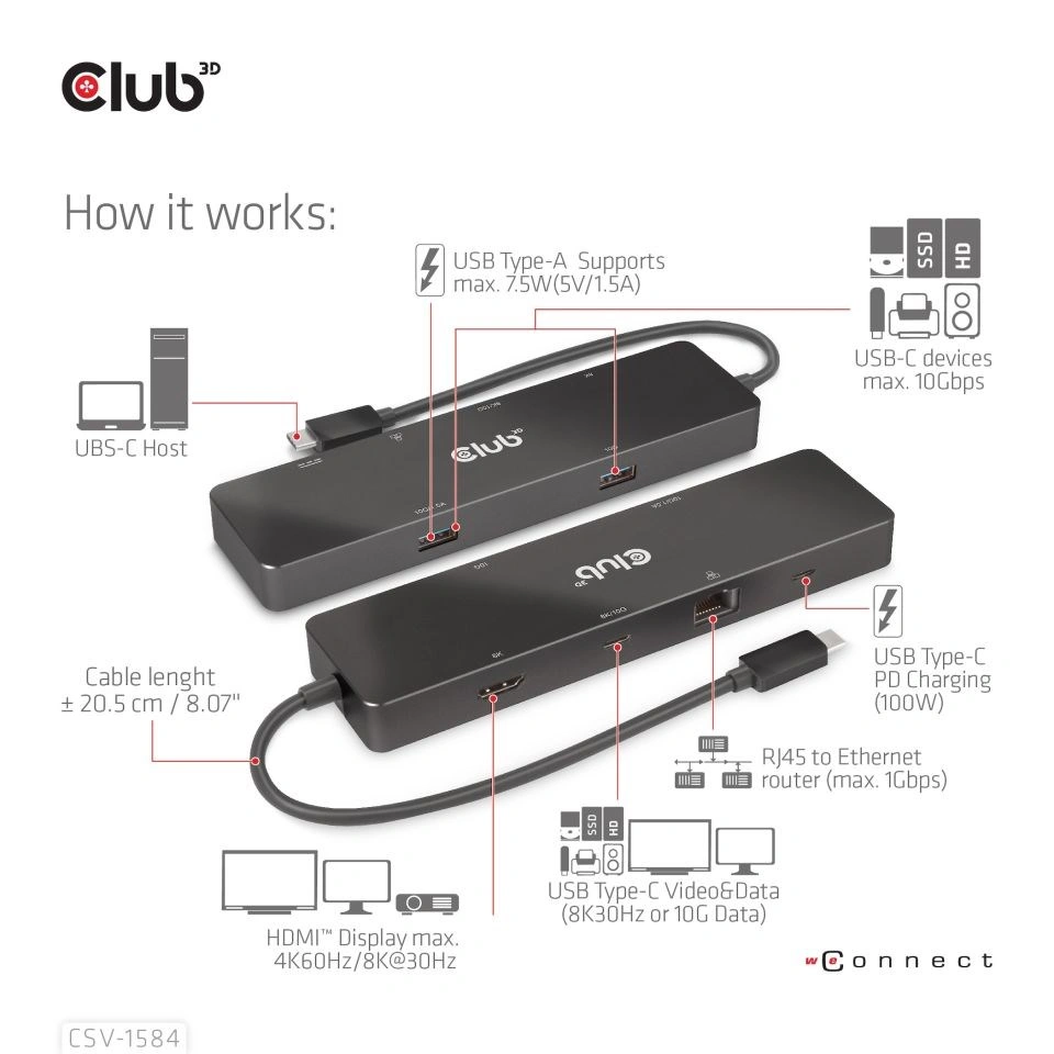 Club3D dokovací stanice USB-C 3.2 Gen1 6in1, USB-C Video, HDMI, 2xUSB-A, USB-C PD 100W, RJ45