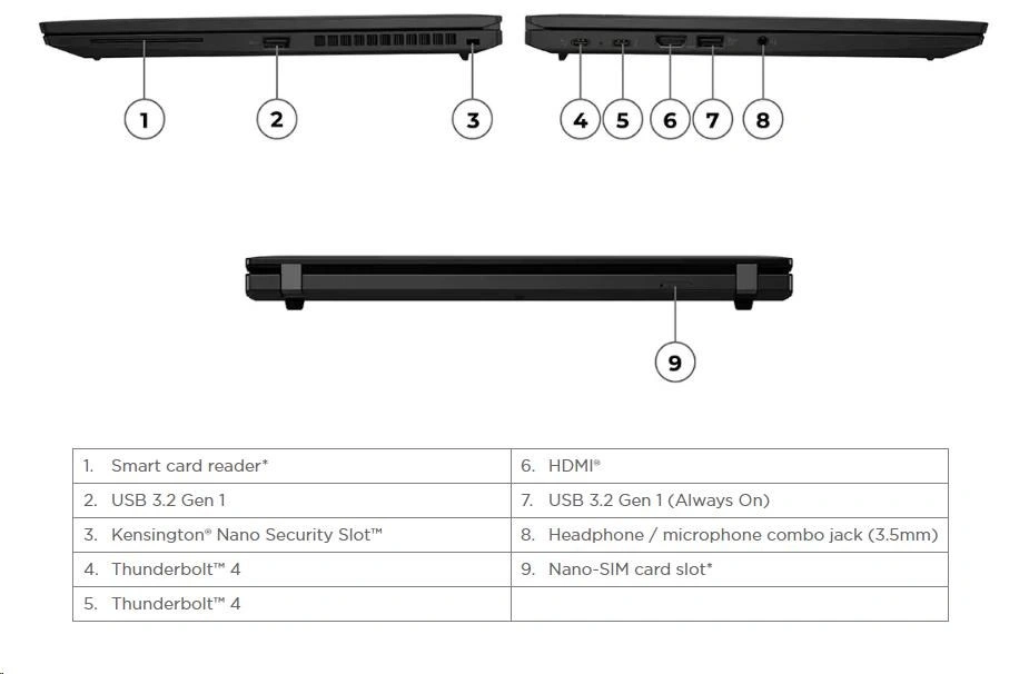 Lenovo ThinkPad T14s Gen 4 (21F6002LCK)