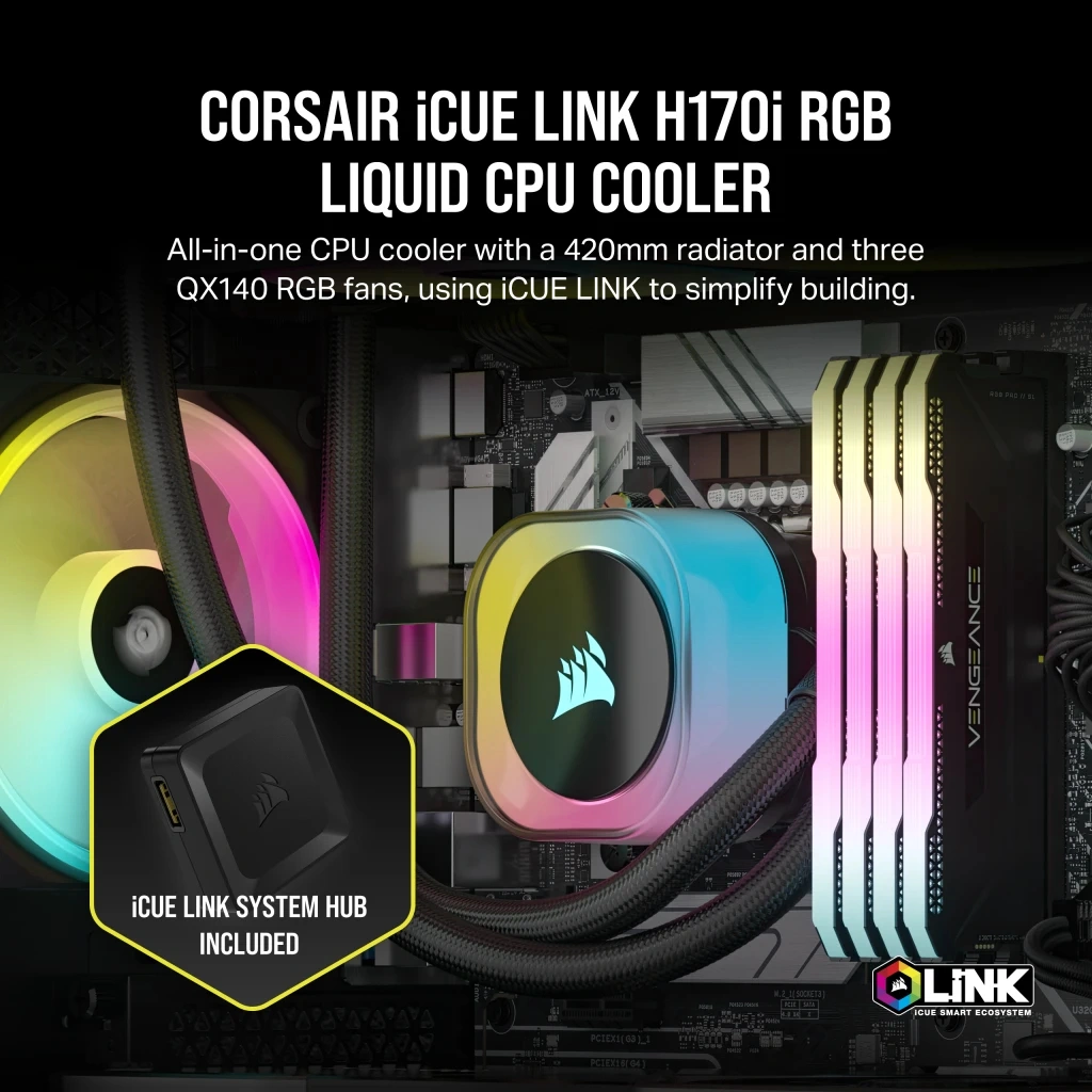 Corsair H170I Procesor Liquid cooling kit